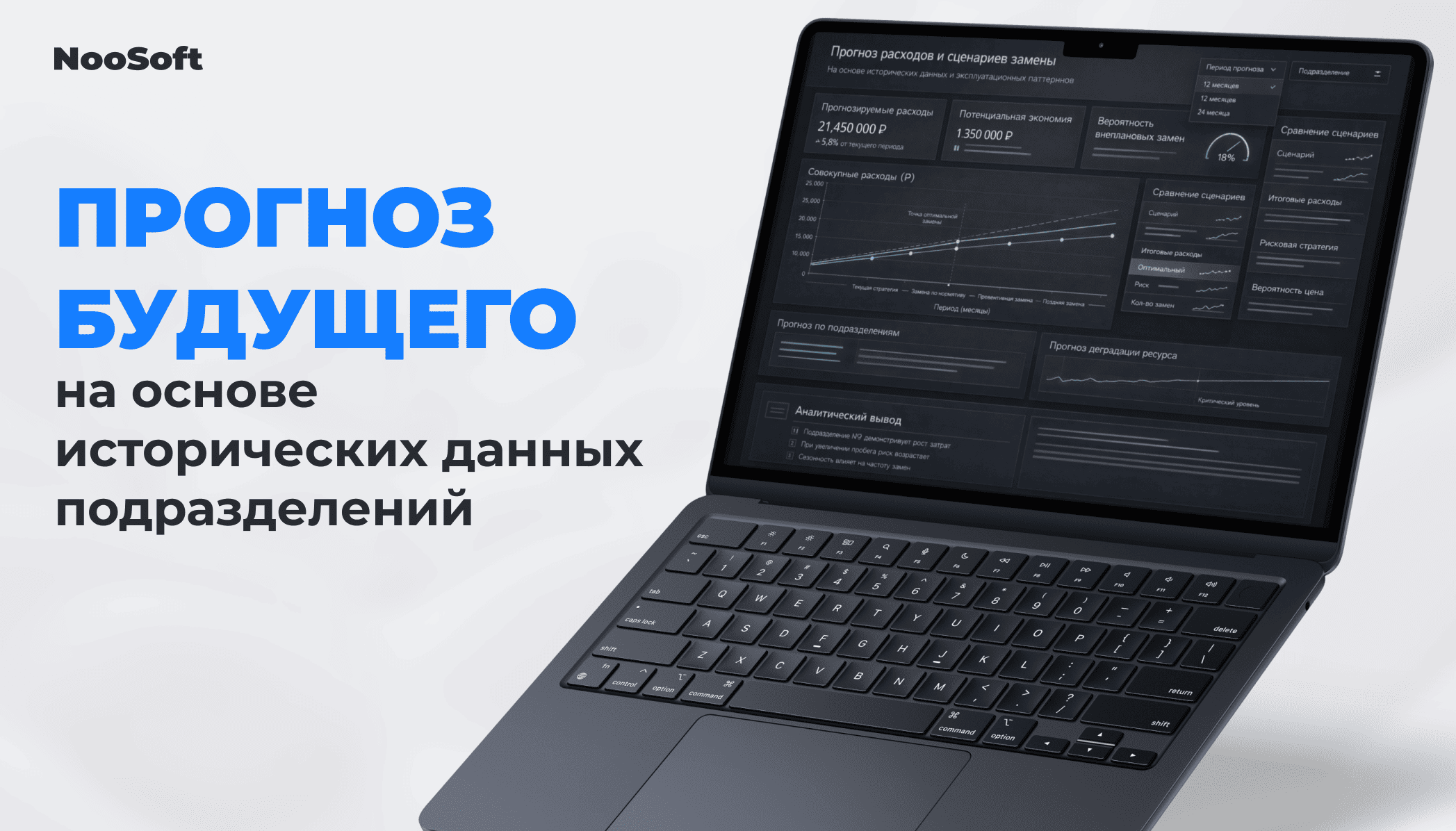 Финансовый контроль затрат на автозапчасти
