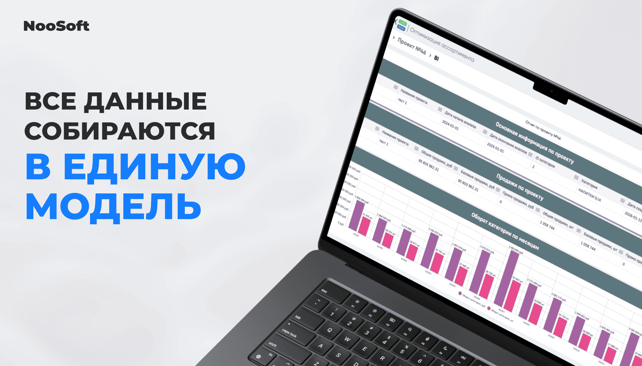 аналитическая платформа bi
