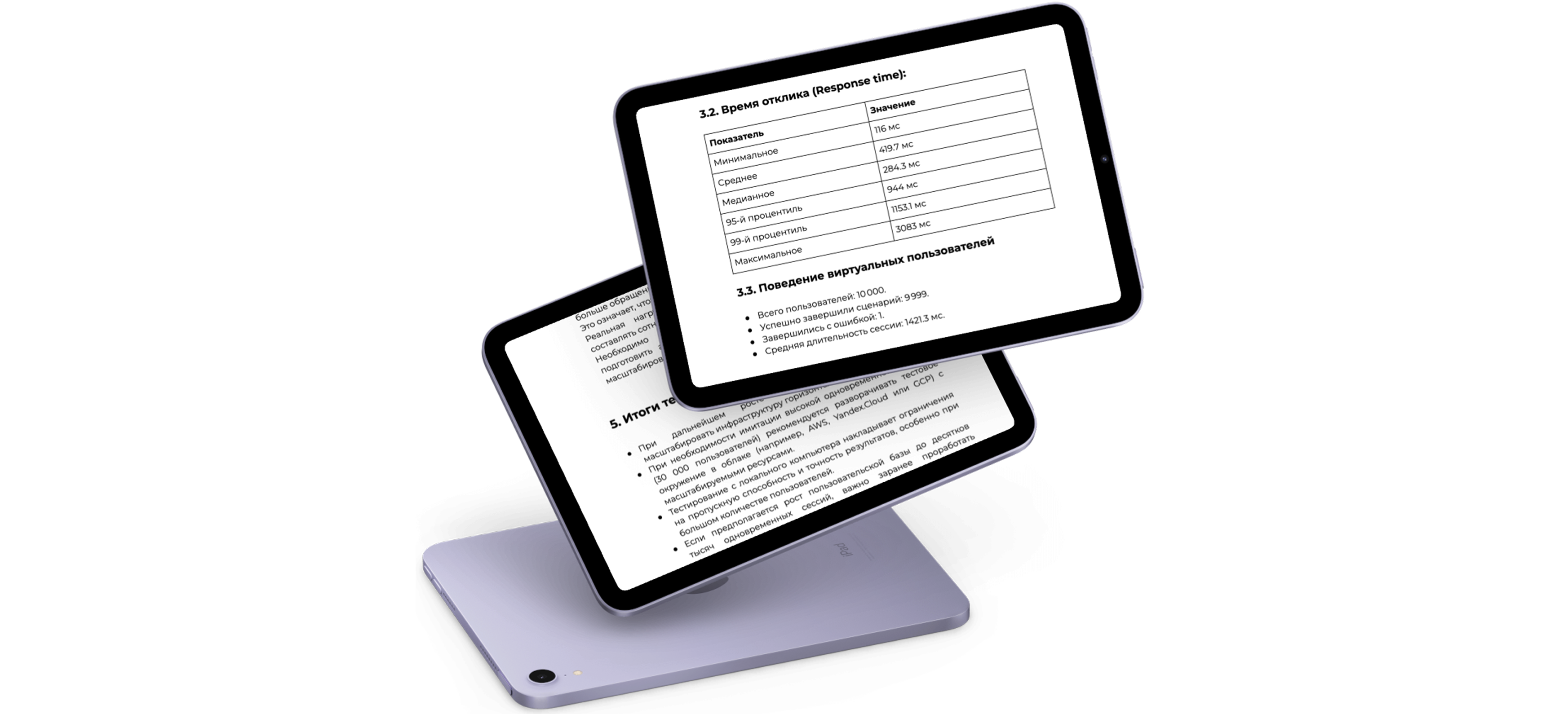 Тестирование ТФ Отчет