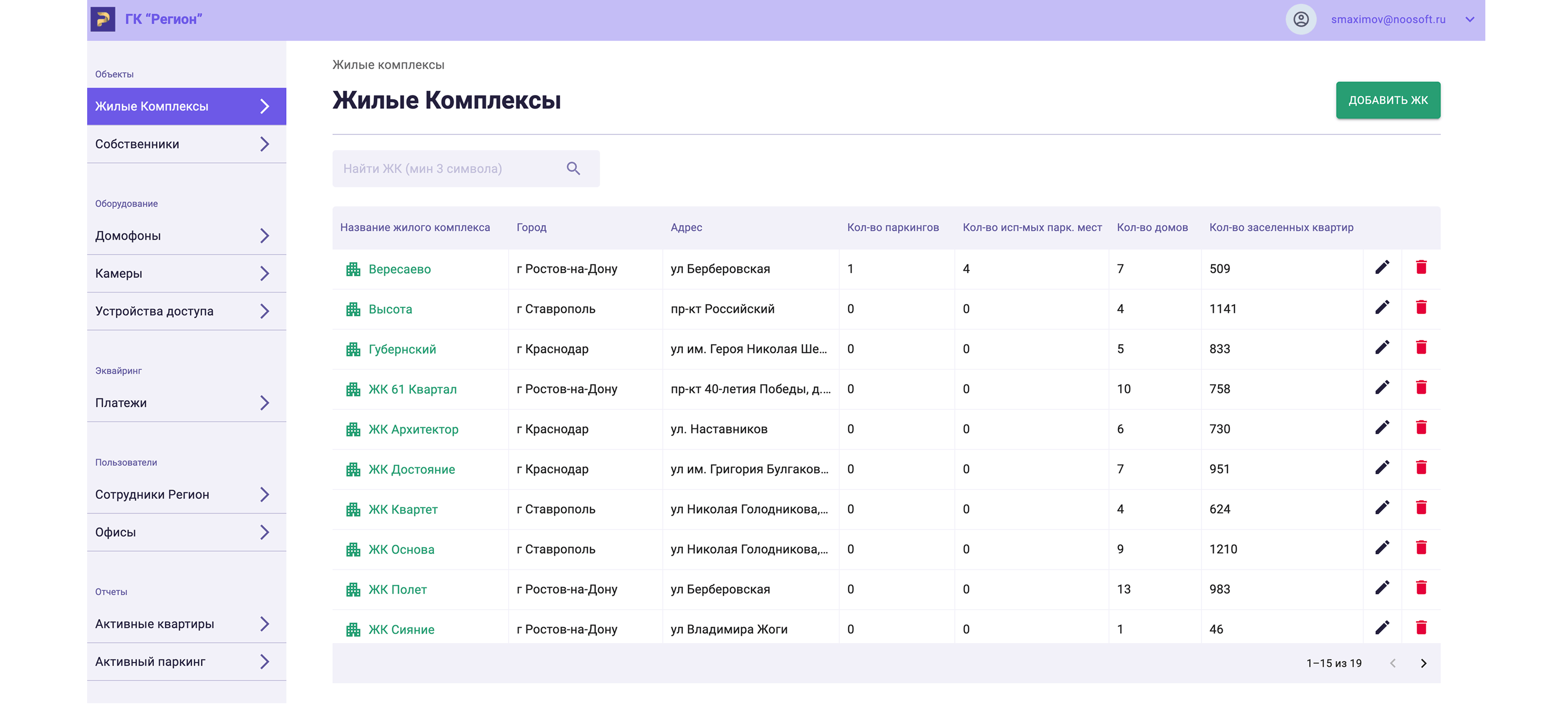 Поддержка инфраструктуры СК 3 Поддержка инфраструктуры СК 3