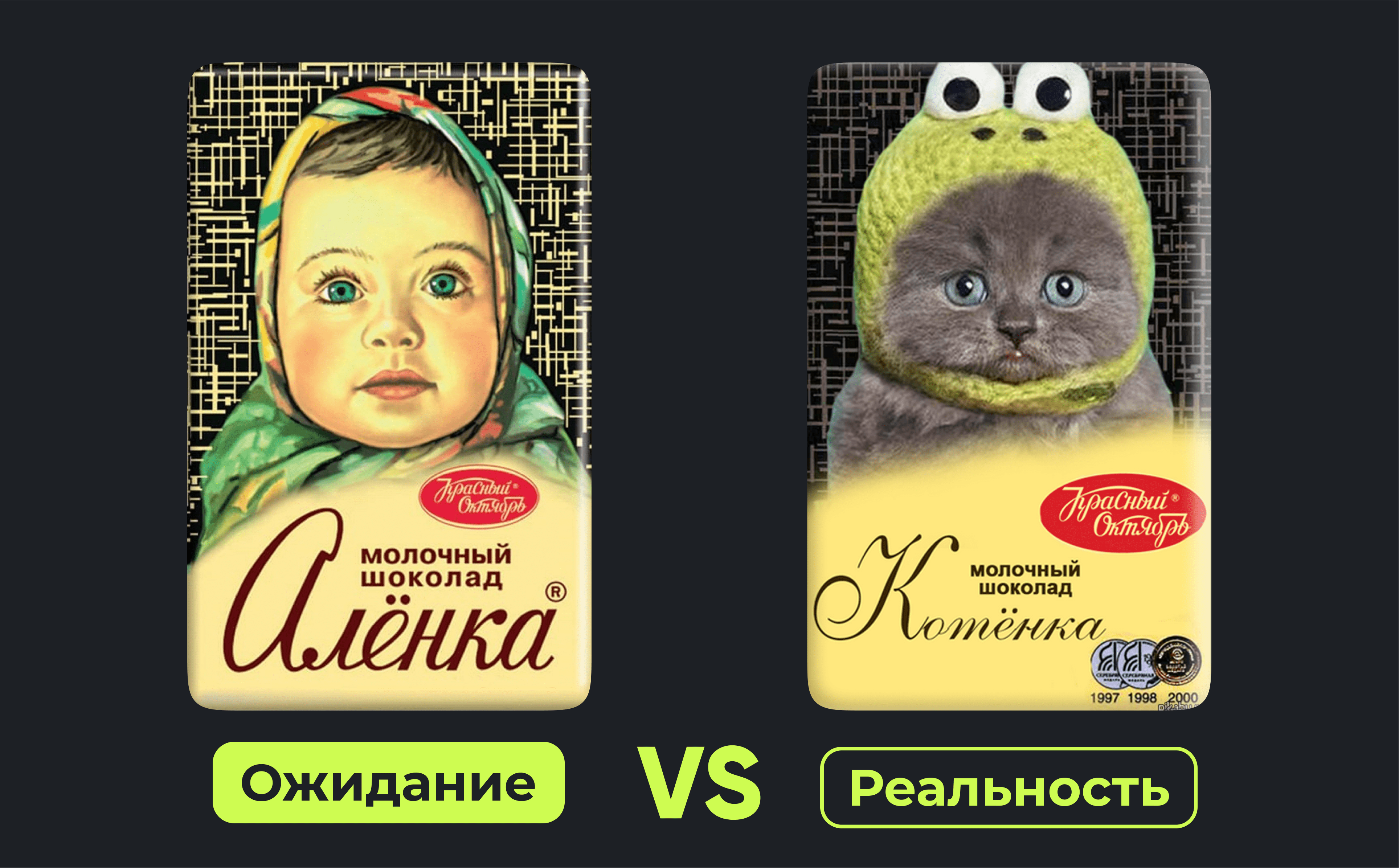 Ожидаемый результат VS. Реальность без ТЗ