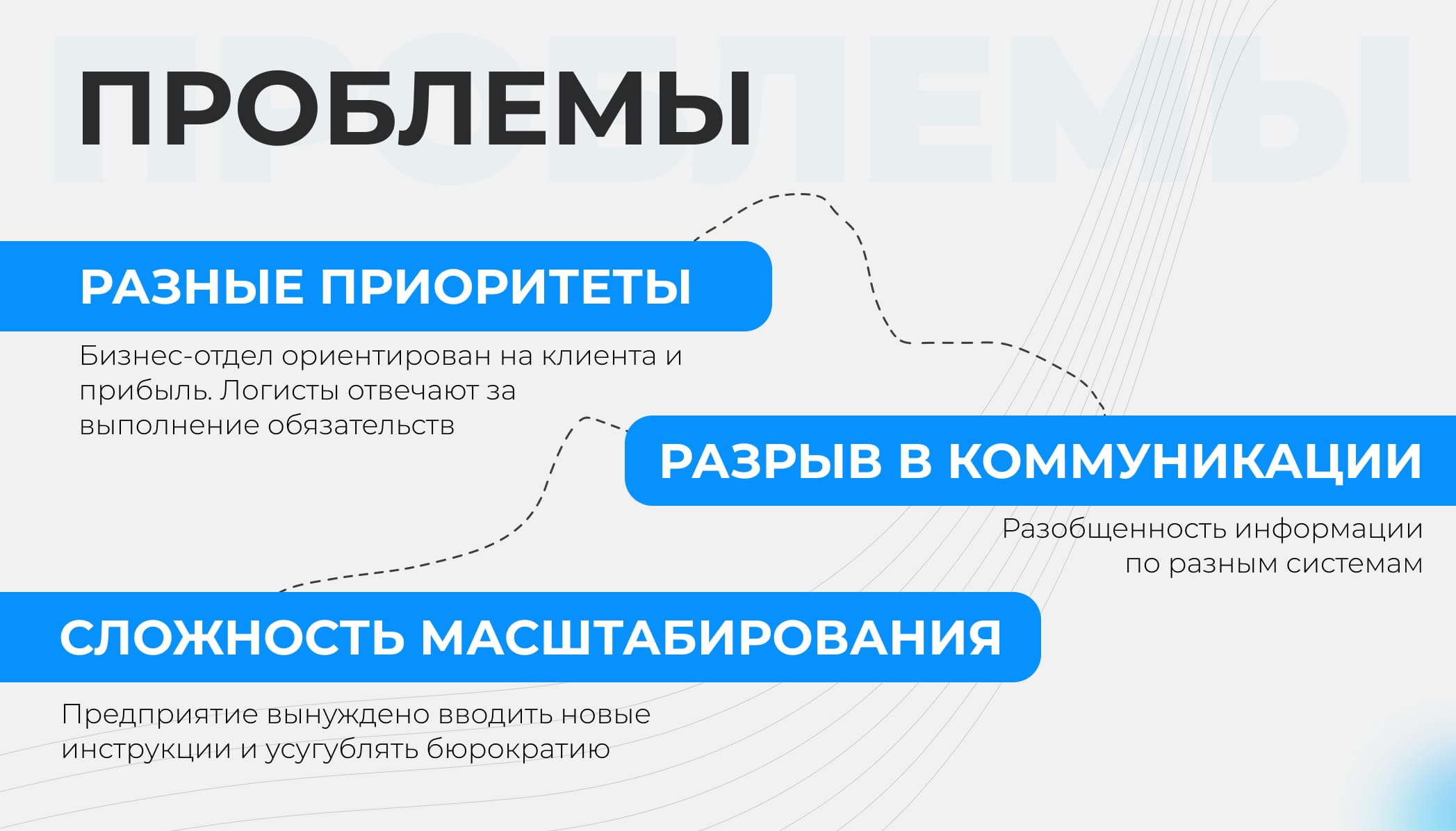 борьба с бюрократией