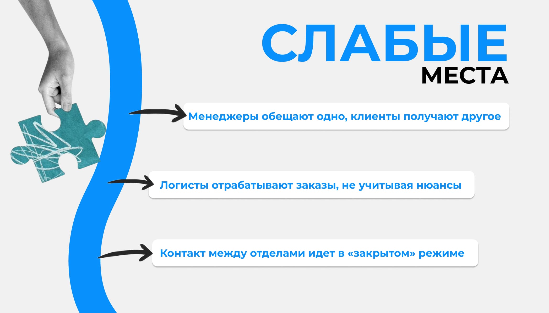 методы борьбы с бюрократией