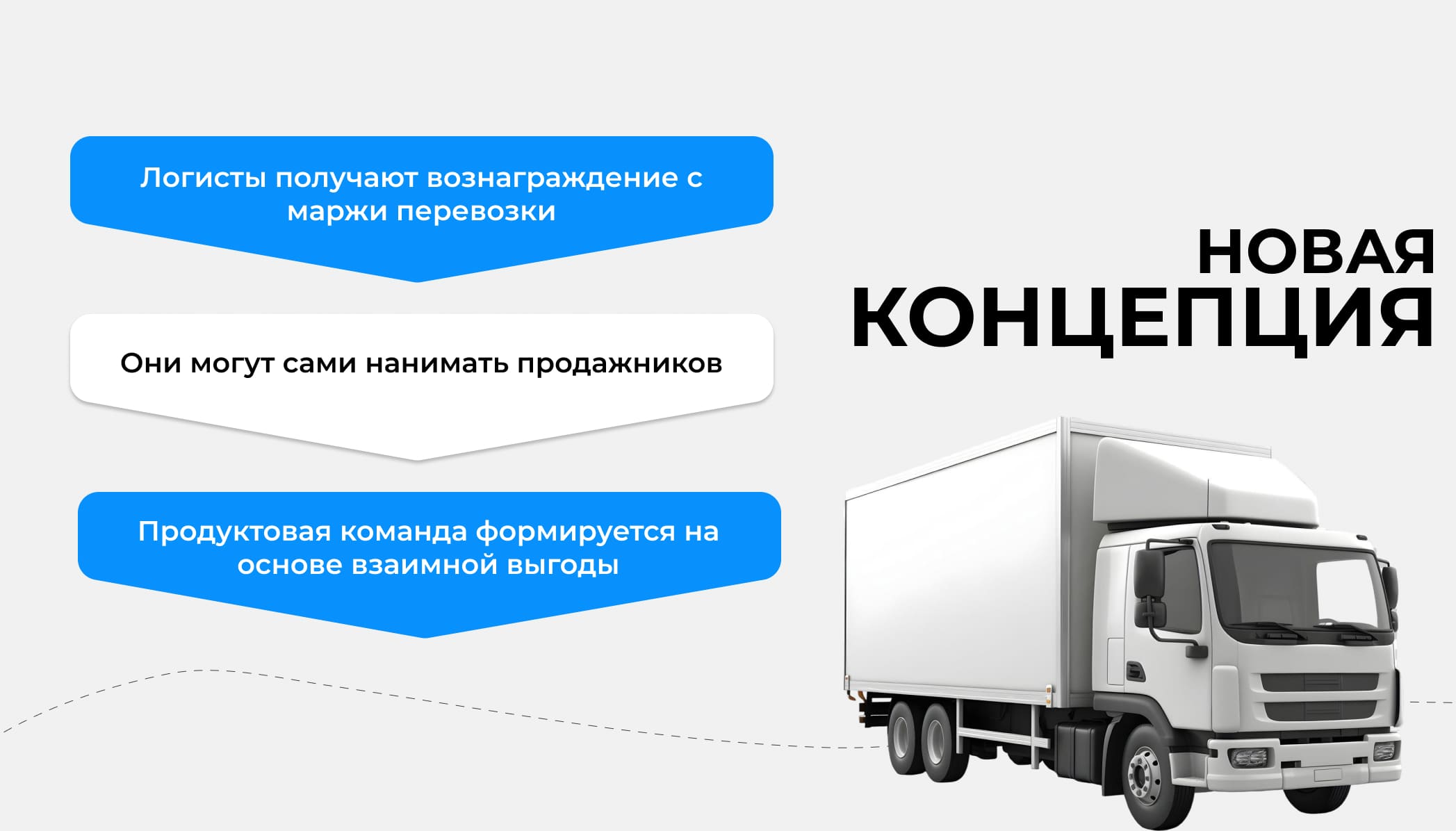 битрикс 24 документы