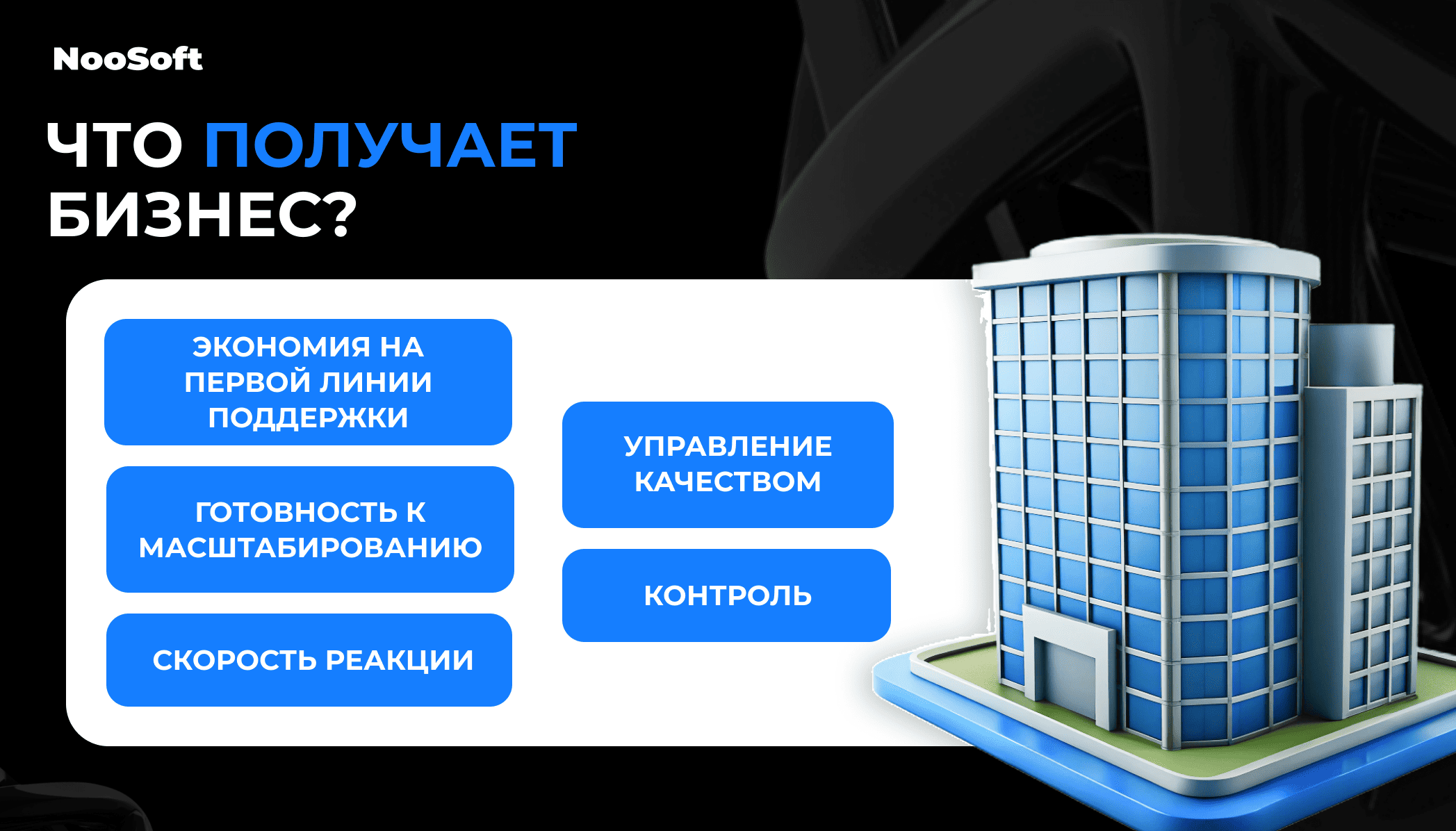 разработка чат ботов для бизнеса