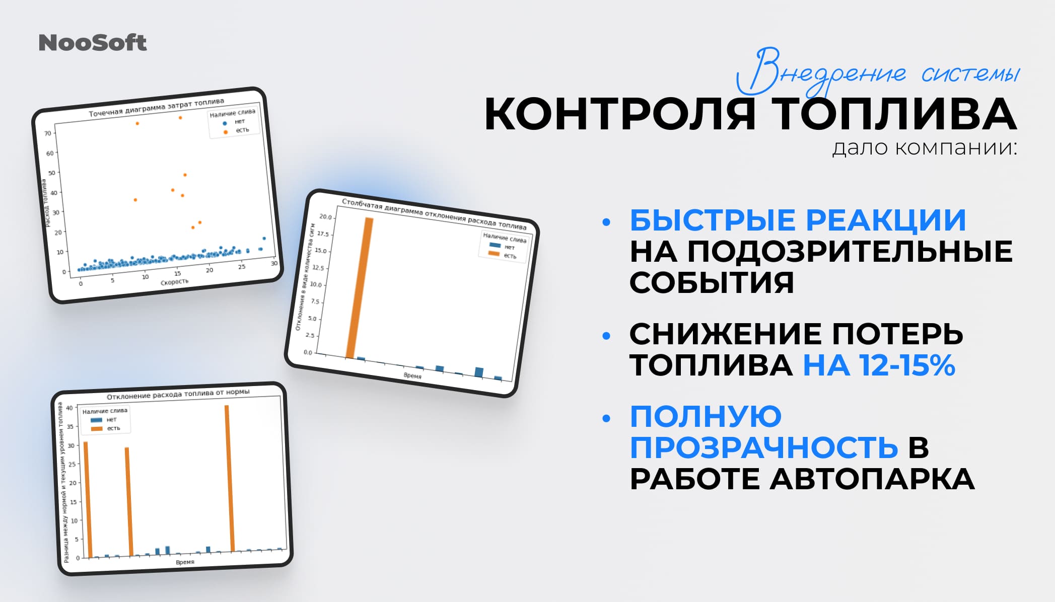система против мошенничества