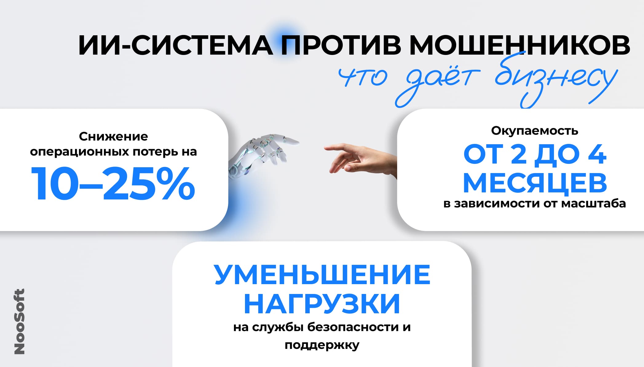 искусственный интеллект против мошенничества