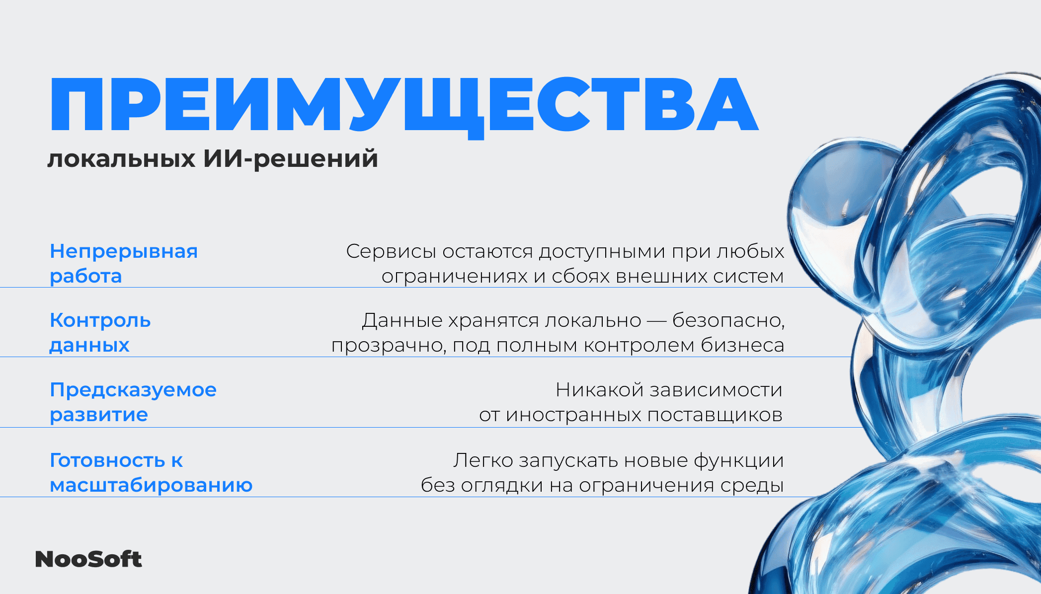 автоматизация бизнеса с помощью нейросетей