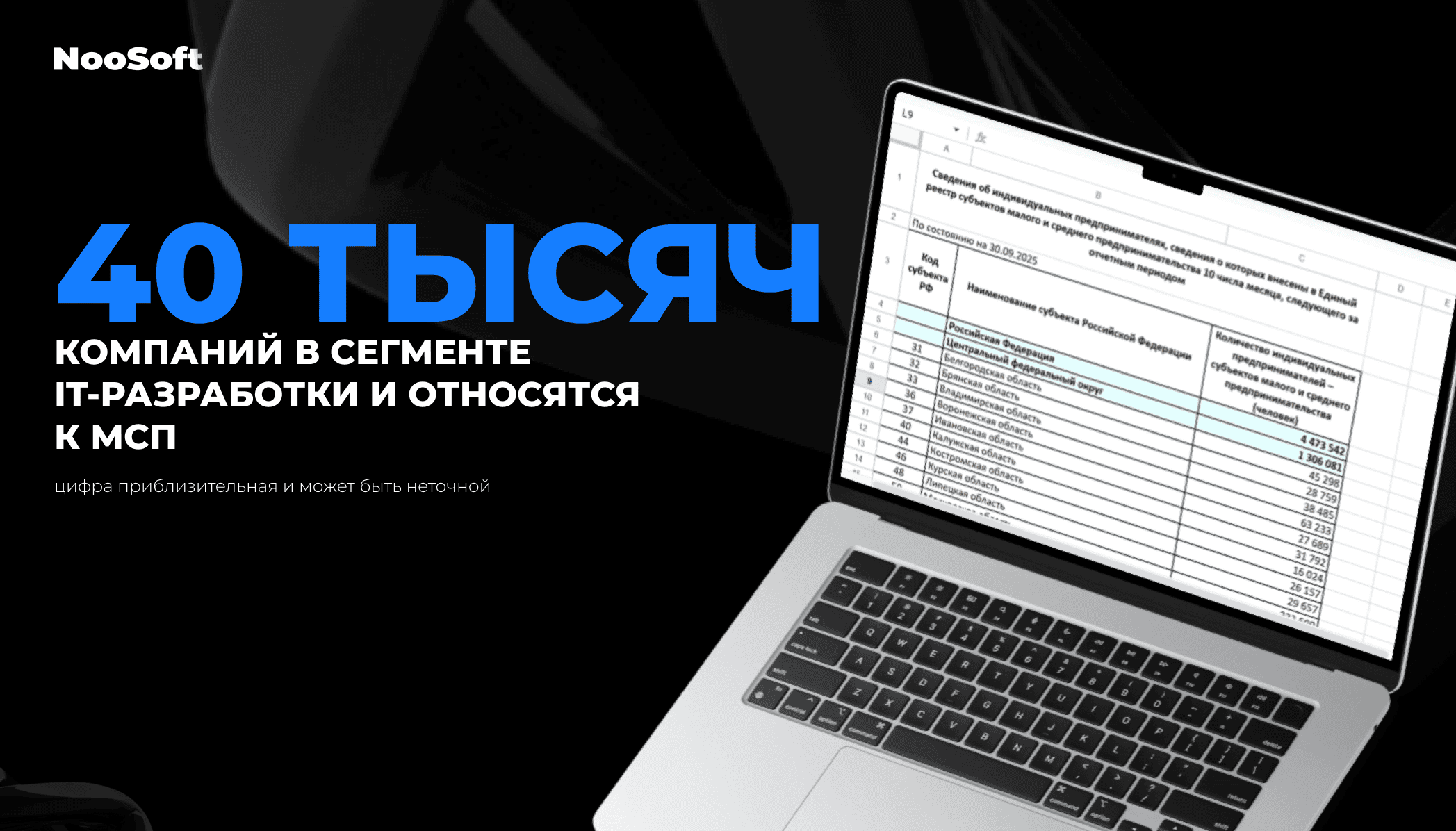 налоговые льготы для ит