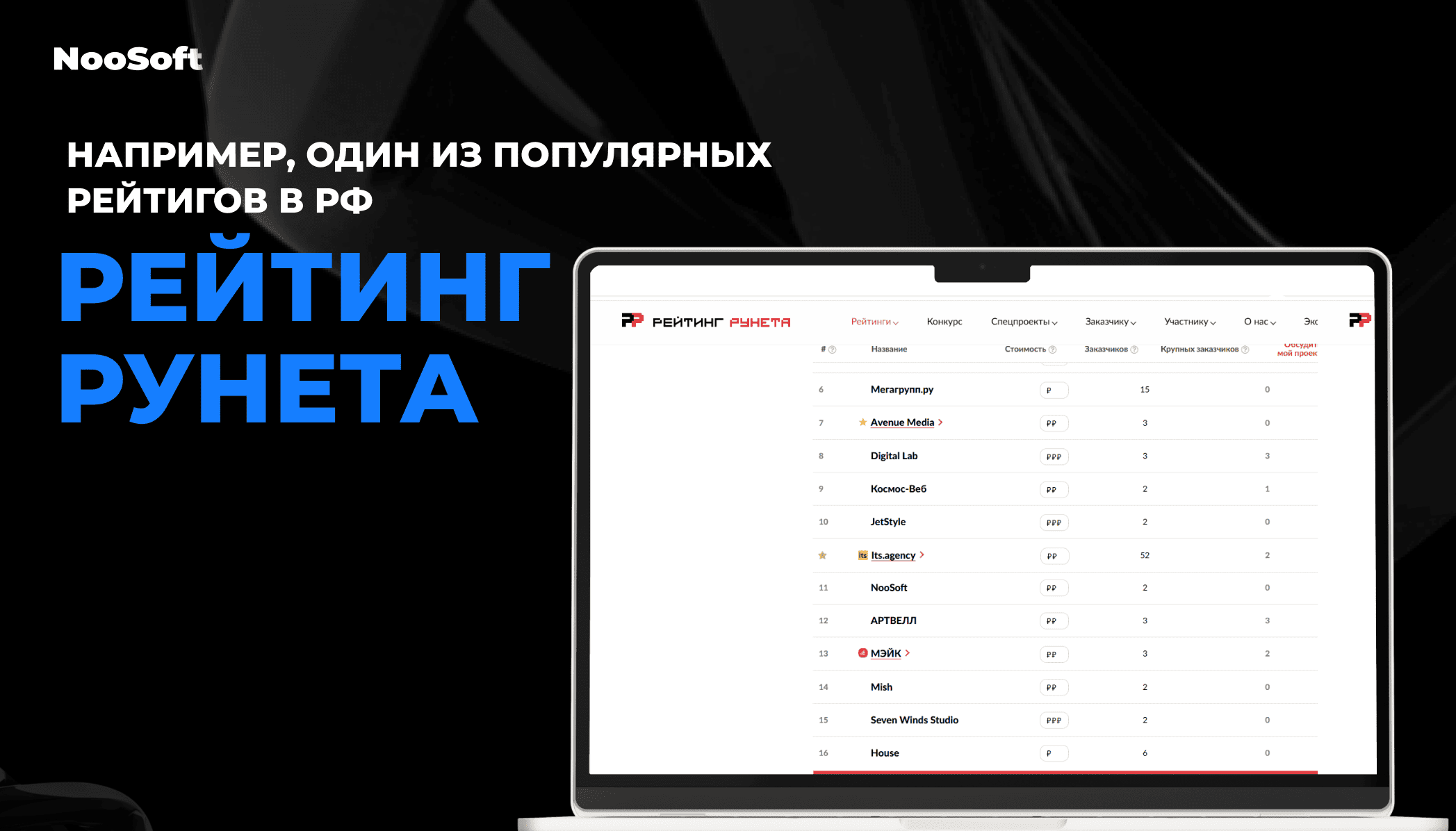 повышение налога для айти компаний