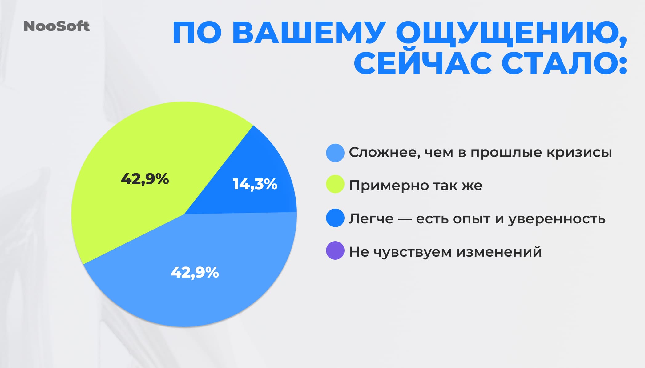 повышение налогов в айти