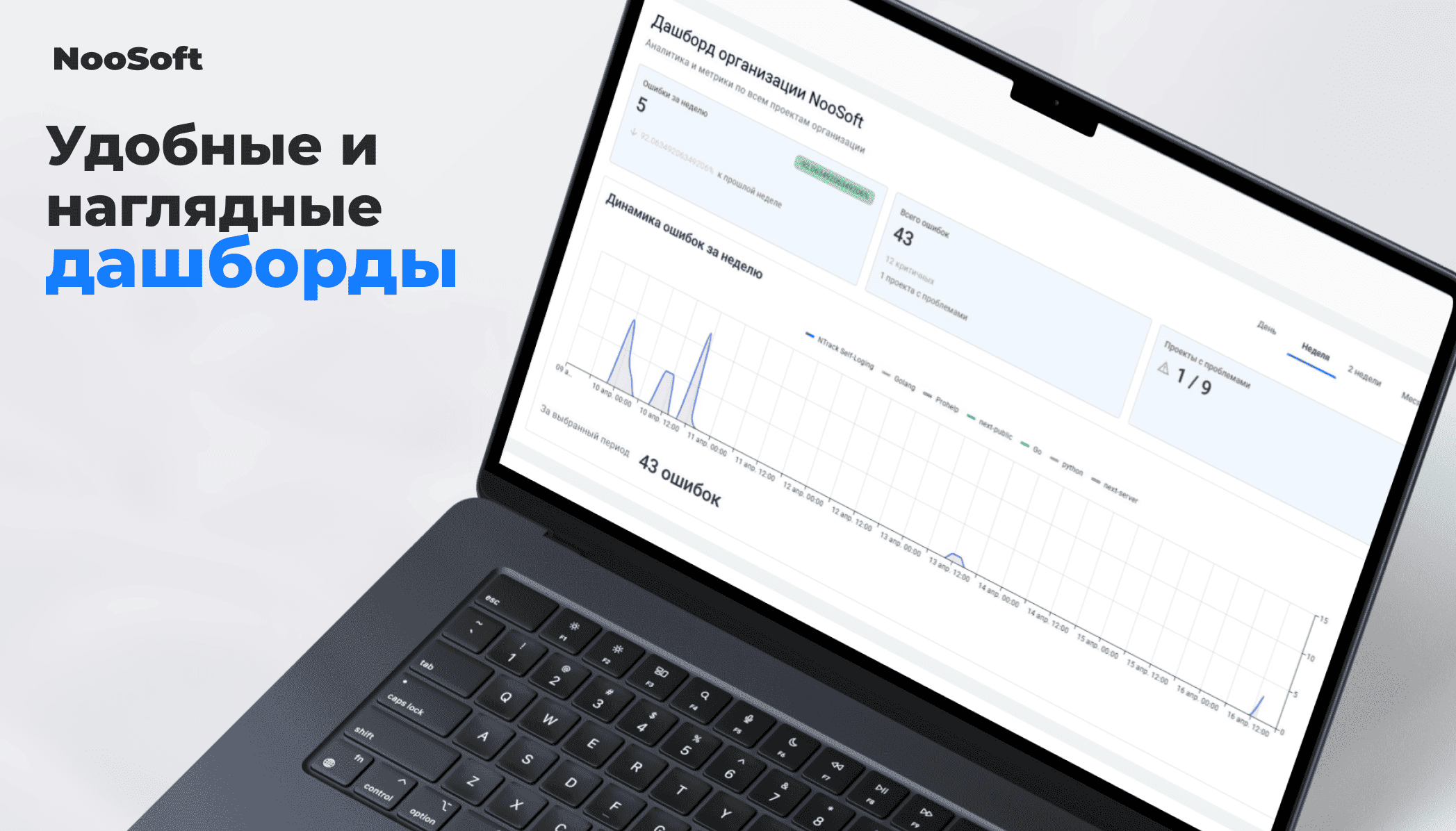 NooTracking снижение нагрузки на поддержку IT
