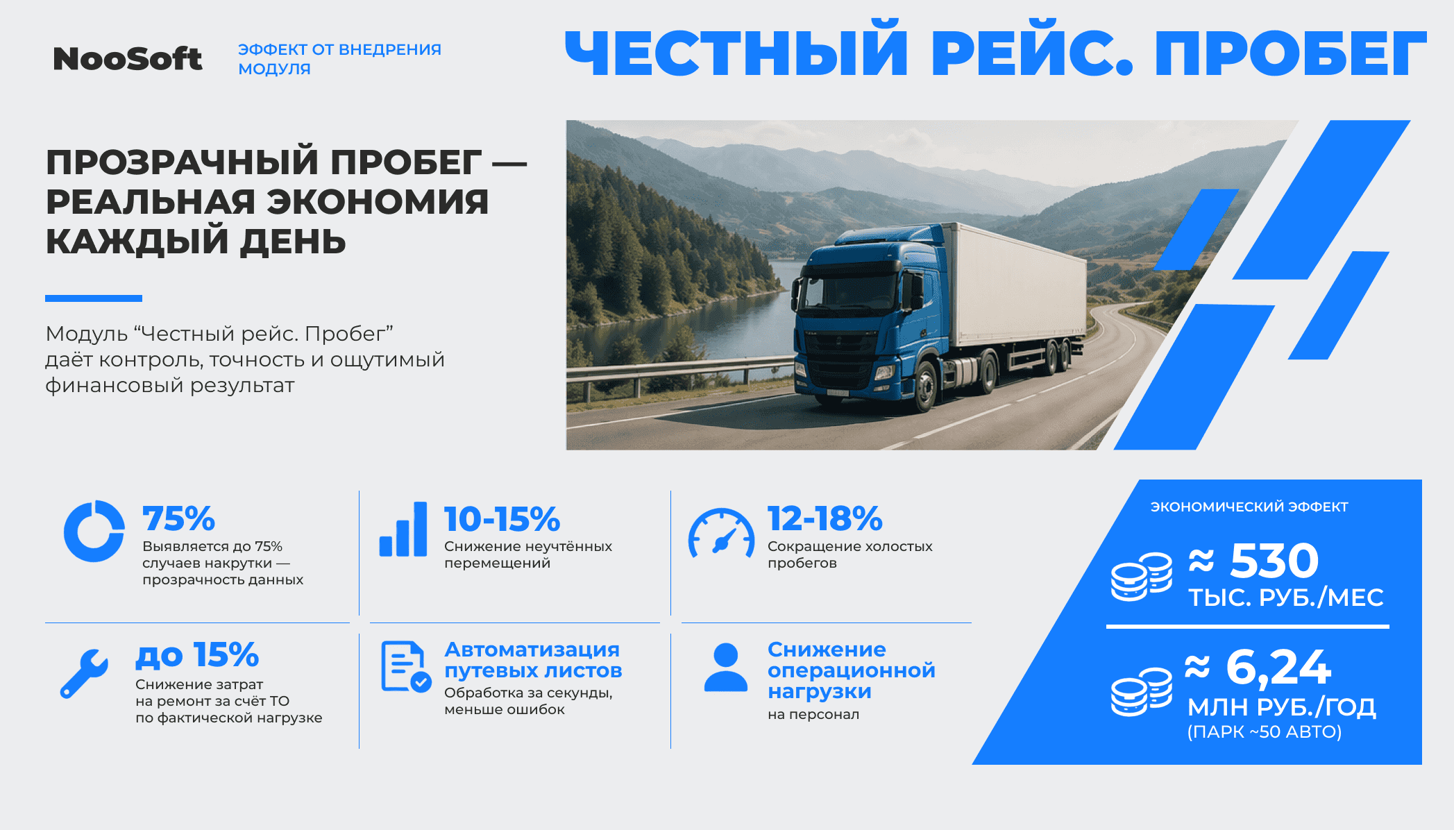 контроль одометра