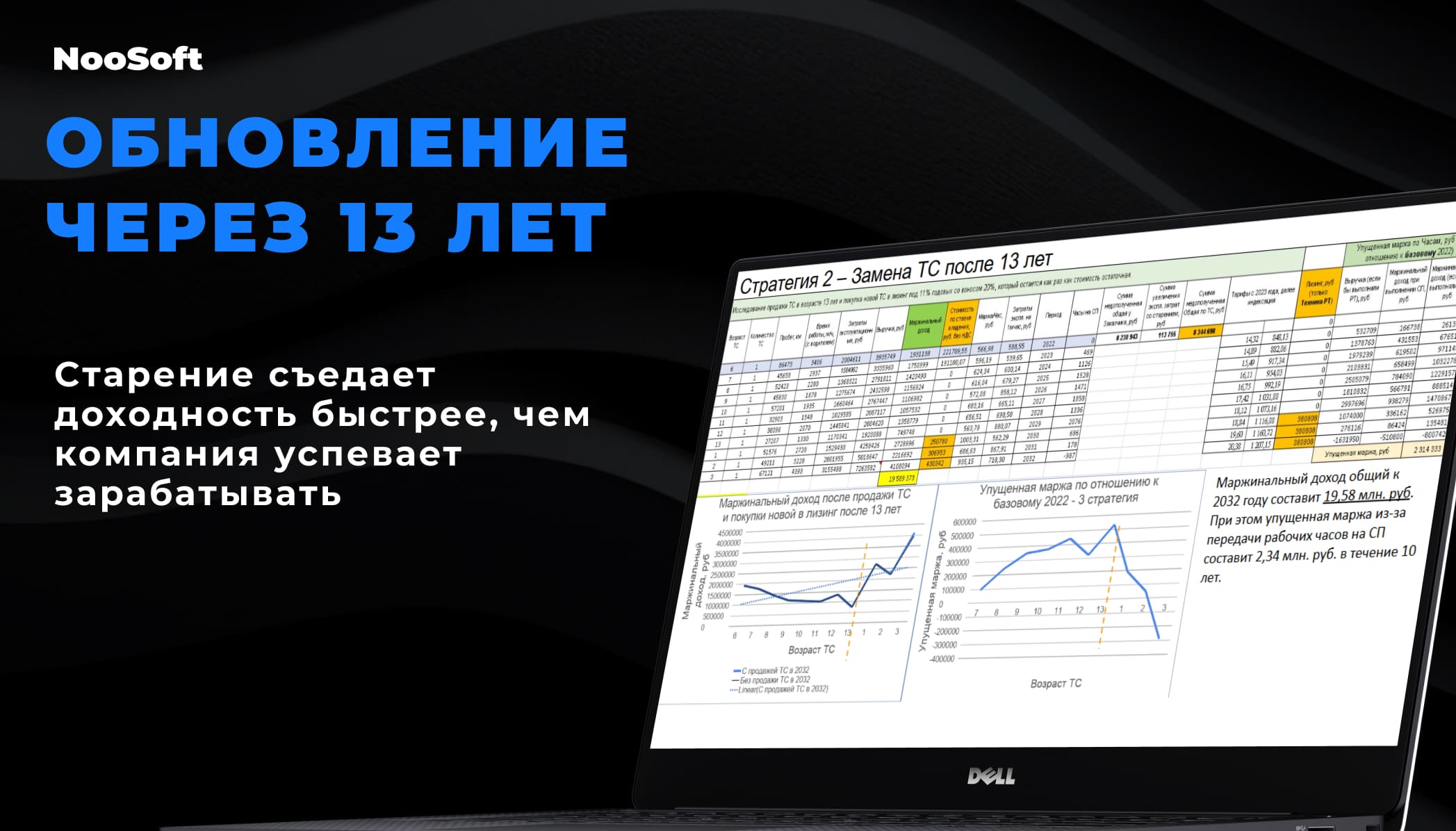 оптимизация расходов автопарка