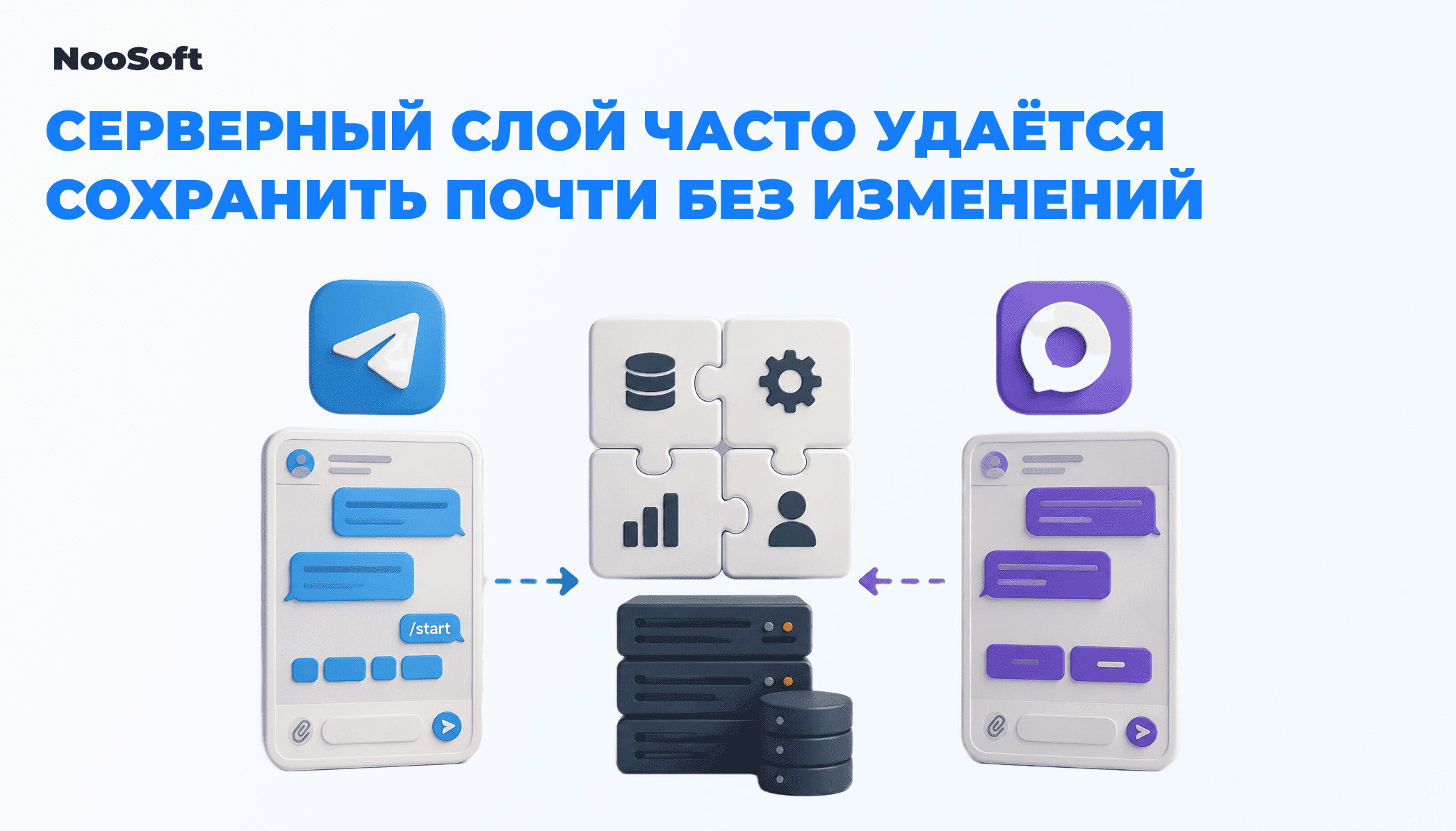 как создать бота в макс