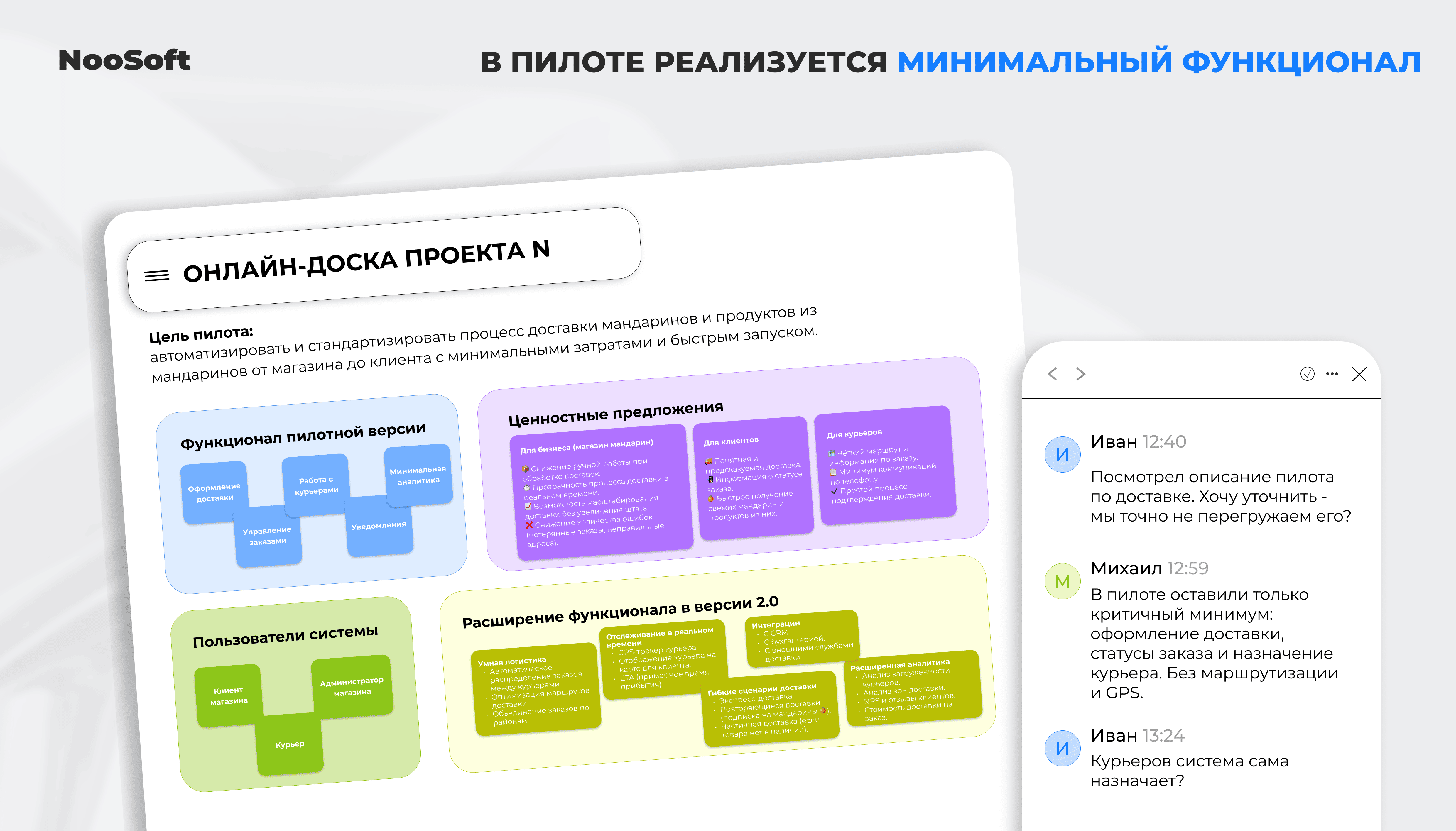 пилотное IT-решение с быстрым эффектом