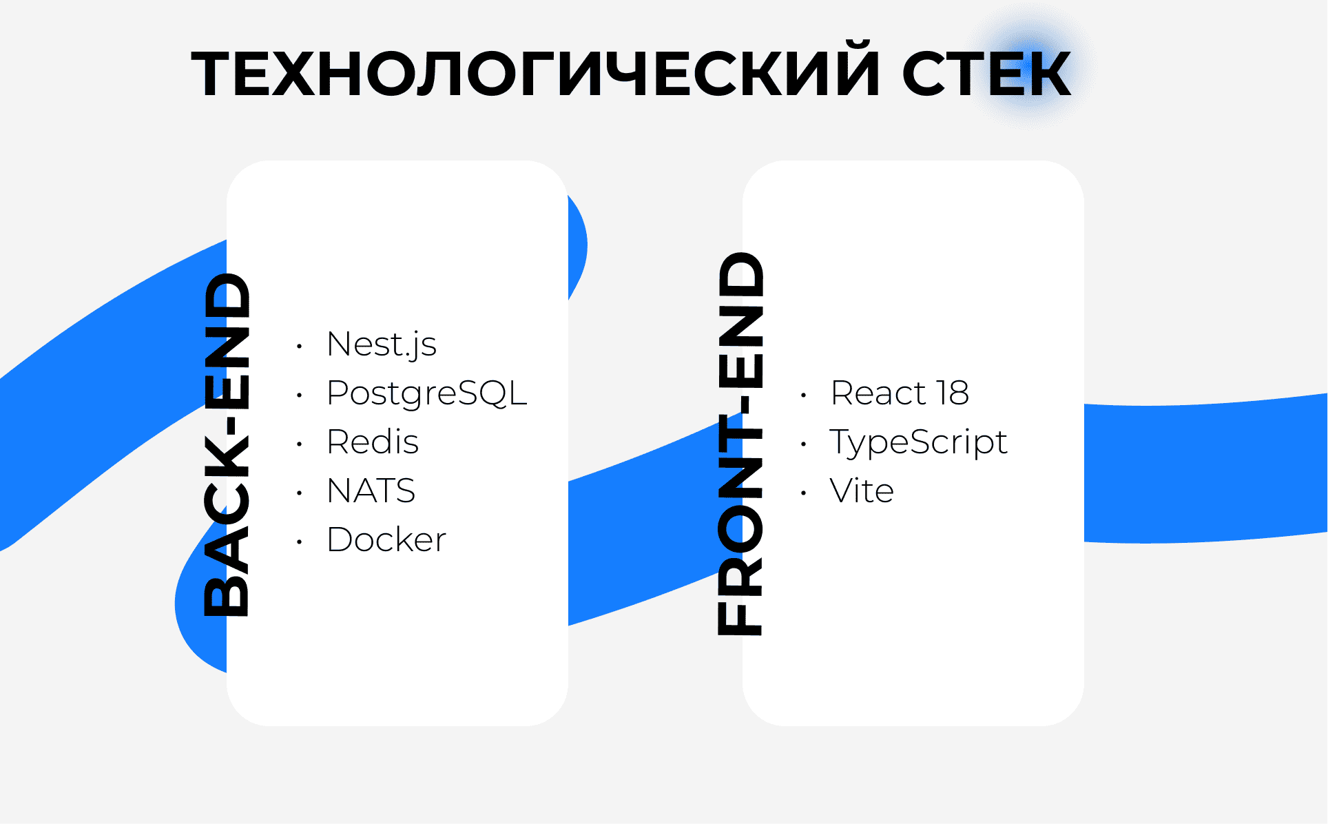 разработка трансфорт