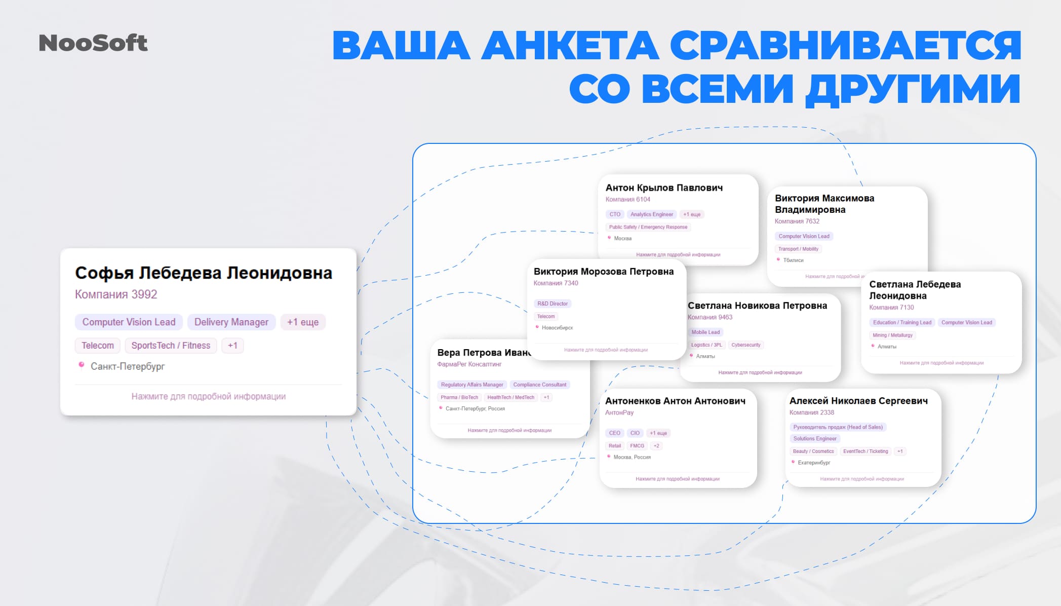 ИИ-чат для бизнес-мероприятий 