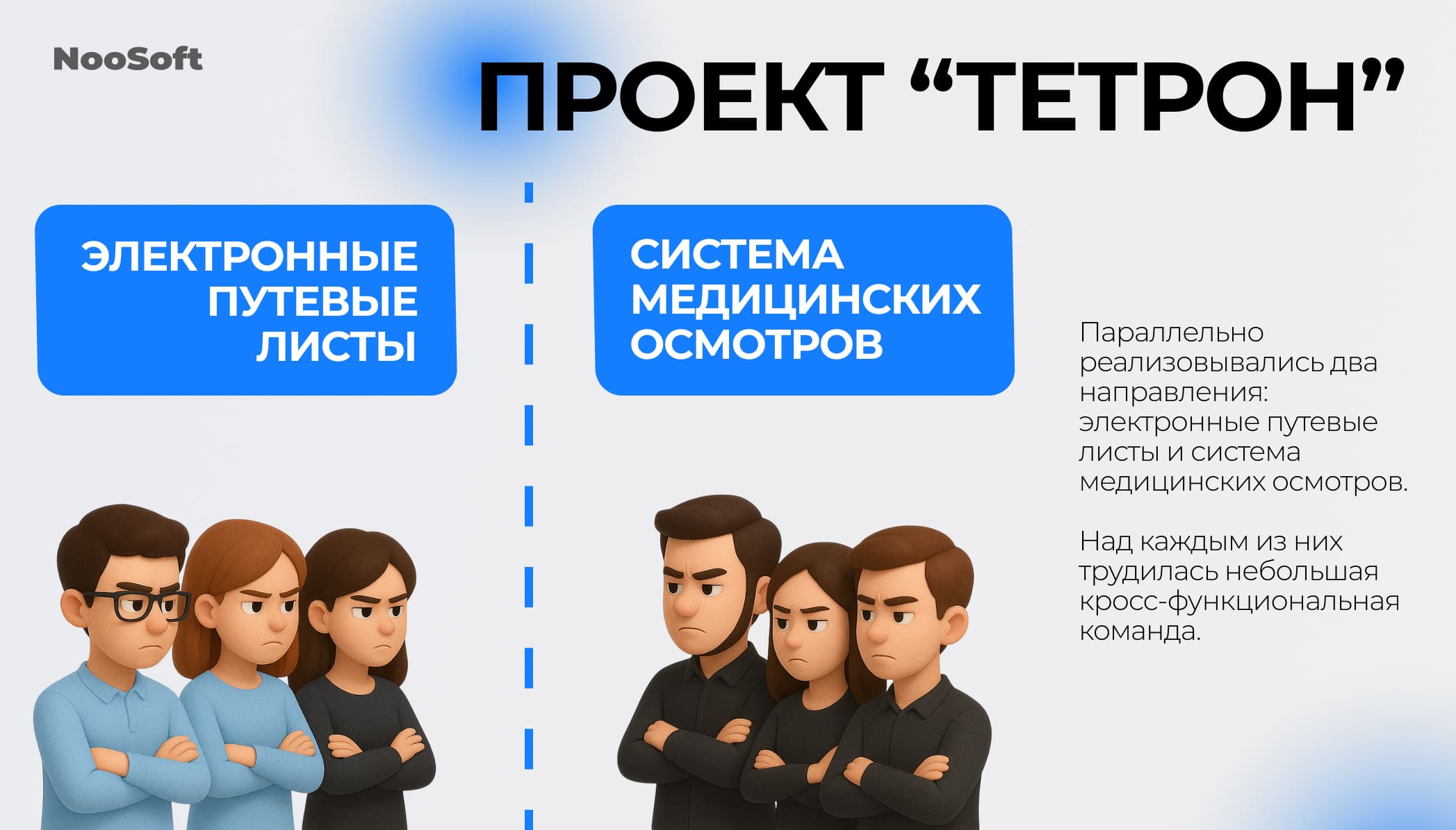 обязанности тимлида
