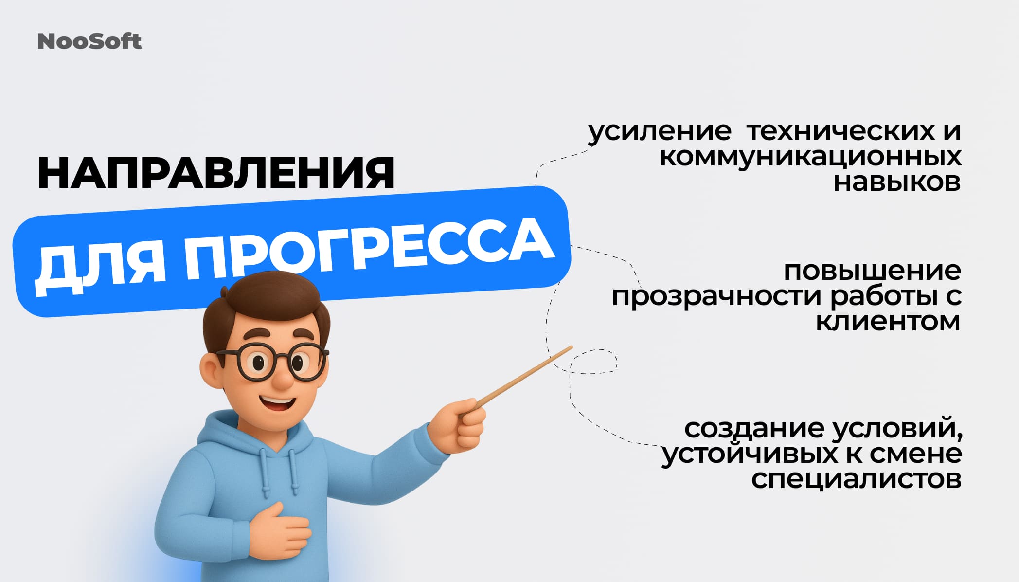 тимлид проекта