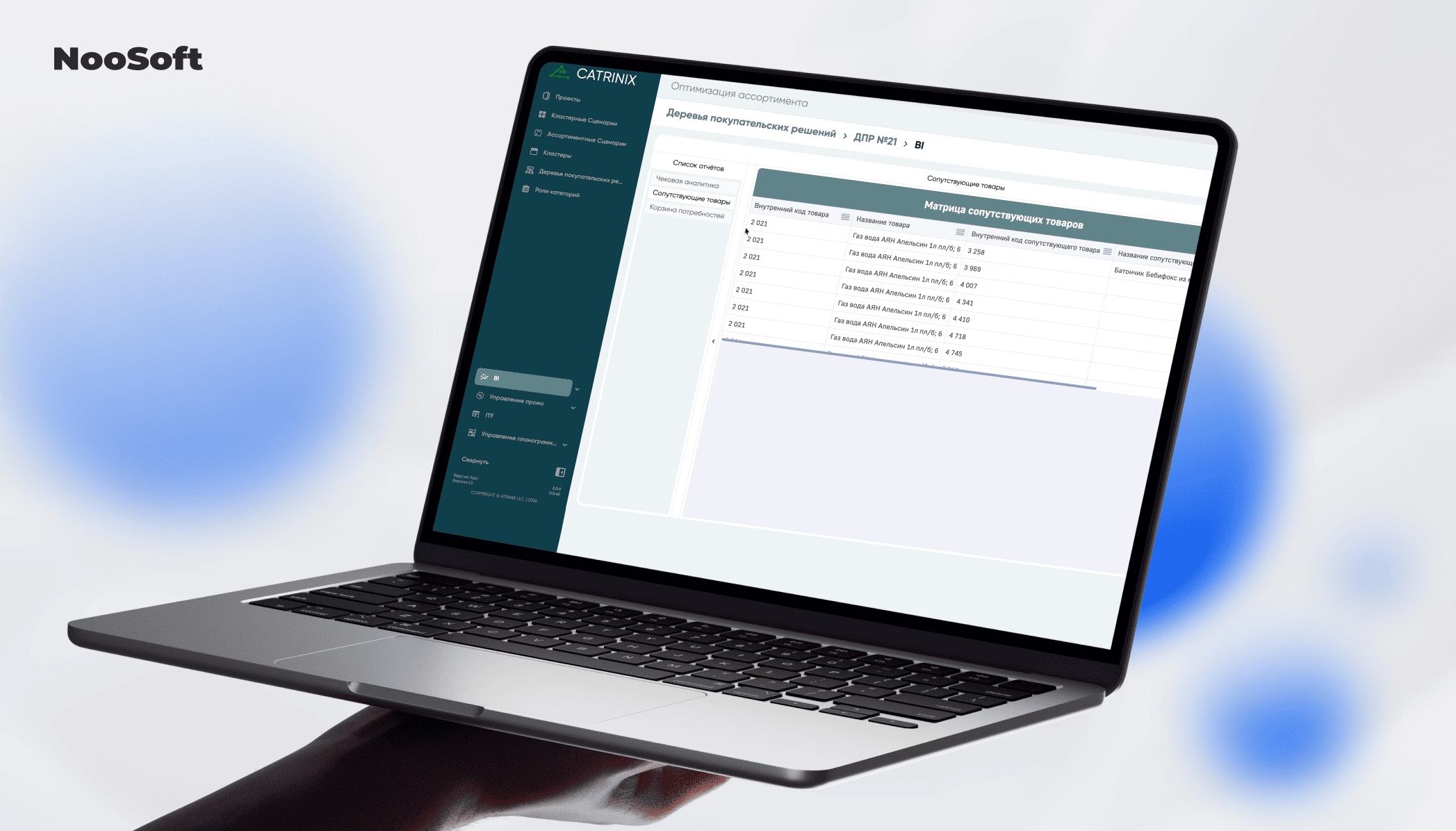 ассортиментная стратегия