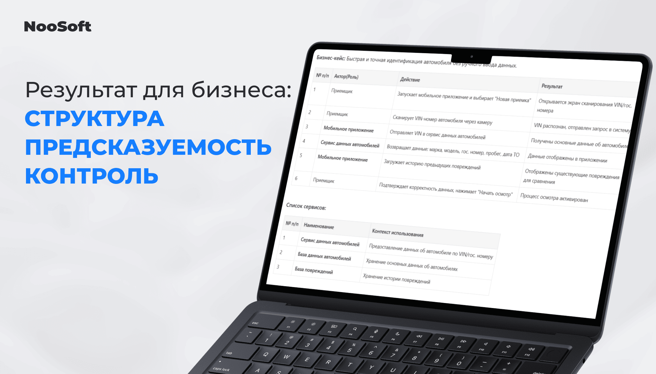 vision этапы разработки